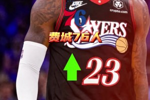 ESPN预测新赛季球队战绩上升或下降 吧友们觉得靠谱不？