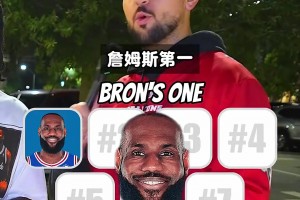 说出现役打NBA总决赛最多的9位球
